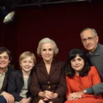Featured image for Brady Bunch Cast Biography – Age, Net Worth & Personal Life —